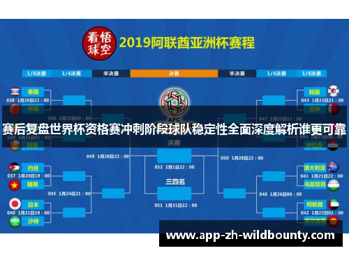赛后复盘世界杯资格赛冲刺阶段球队稳定性全面深度解析谁更可靠