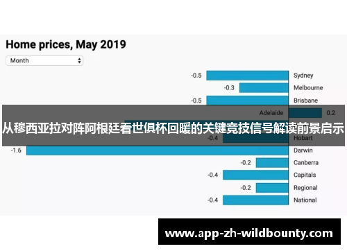 从穆西亚拉对阵阿根廷看世俱杯回暖的关键竞技信号解读前景启示
