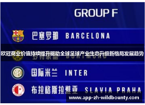 欧冠商业价值持续提升驱动全球足球产业生态升级新格局发展趋势