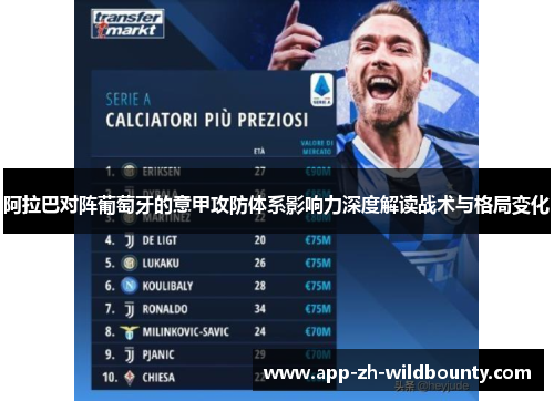 阿拉巴对阵葡萄牙的意甲攻防体系影响力深度解读战术与格局变化