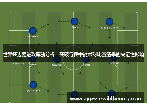世界杯边路进攻威胁分析：突破与传中战术对比赛结果的决定性影响